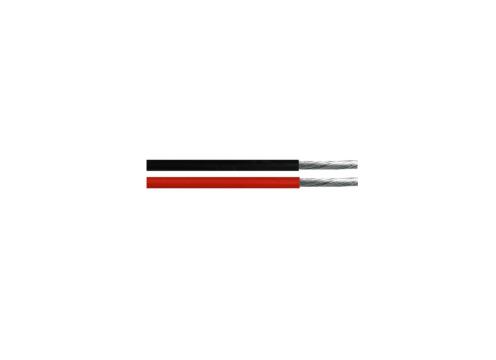 product image for Tinned Single - Core Appliance Cable - Survey Approved - 0.5mm - 1.0mm